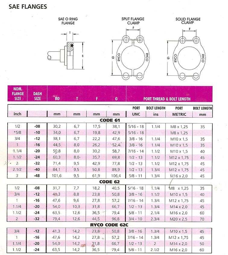 flange.png